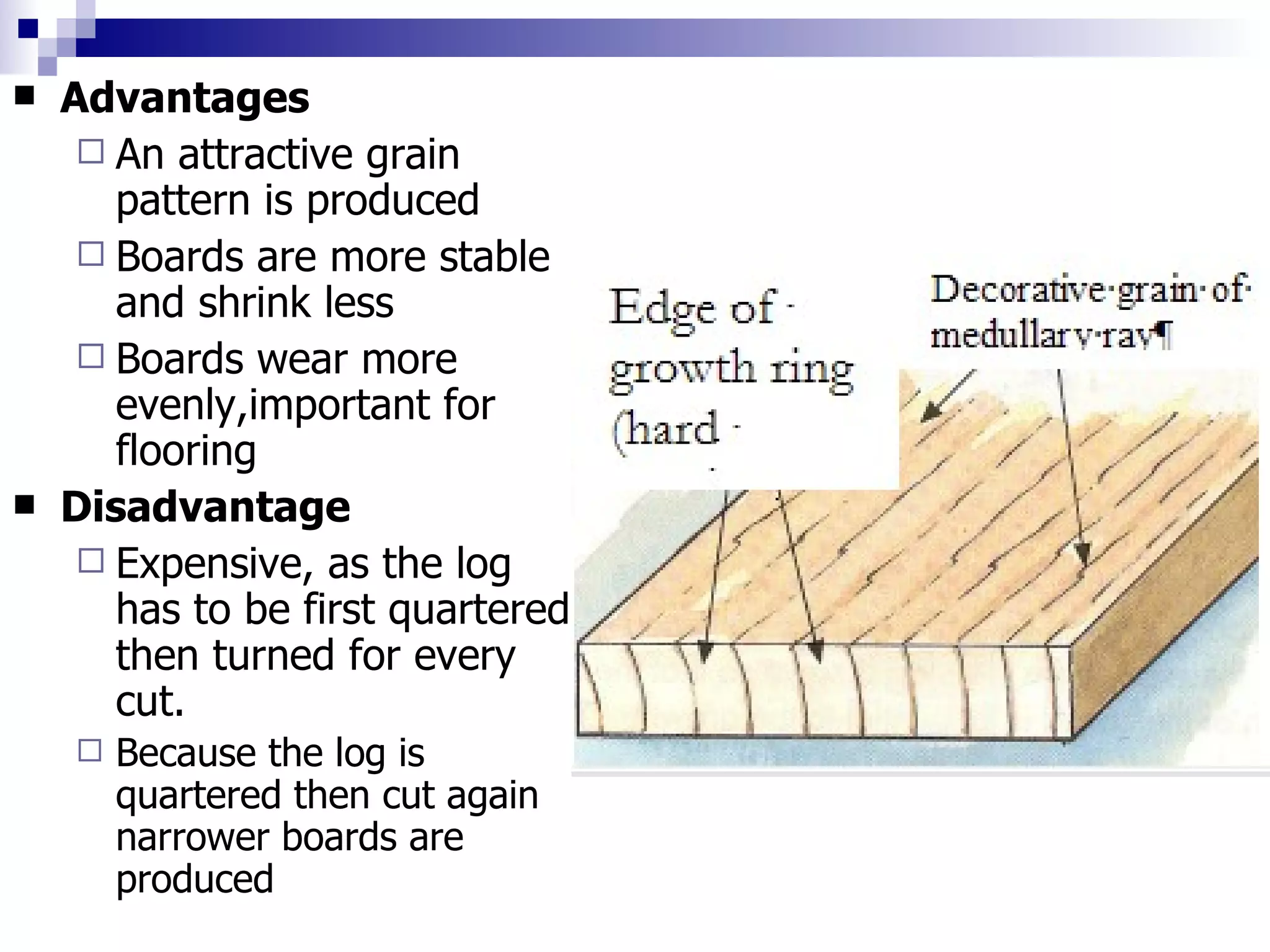 Advantages   An attractive grain pattern is produced Boards are more stable and shrink less Boards wear more evenly,important for flooring Disadvantage Expensive, as the log has to be first quartered then turned for every cut. Because the log is quartered then cut again narrower boards are produced   