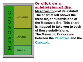 Or click on a
subdivision of the
Mesozoic to visit its exhibit!
The chart at left shows the
three major subdivisions of
the Mesozoic Era. This chart
is mapped to take you to each
of these subdivisions.
The Mesozoic Era occurs
between the Paleozoic and the
Cenozoic. 
 