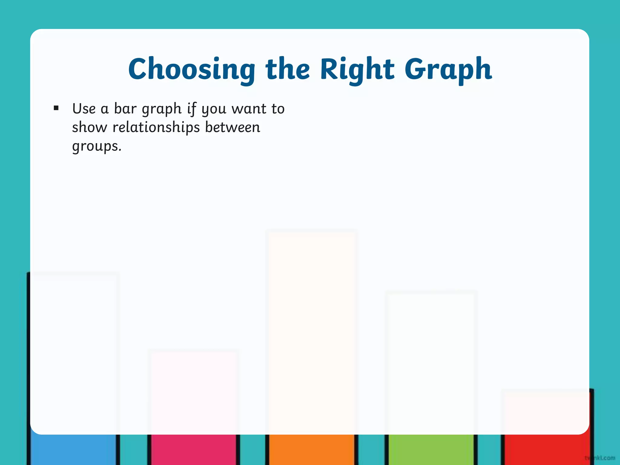  Use a bar graph if you want to
show relationships between
groups.
Choosing the Right Graph
 