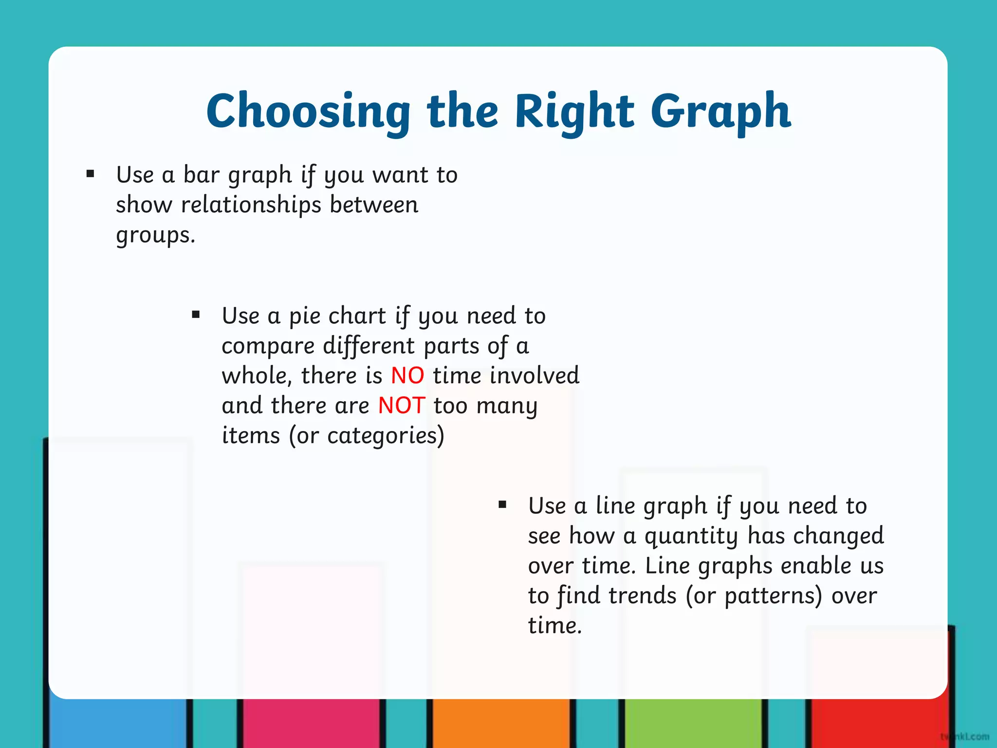  Use a bar graph if you want to
show relationships between
groups.
Choosing the Right Graph
 Use a pie chart if you need to
compare different parts of a
whole, there is NO time involved
and there are NOT too many
items (or categories)
 Use a line graph if you need to
see how a quantity has changed
over time. Line graphs enable us
to find trends (or patterns) over
time.
 