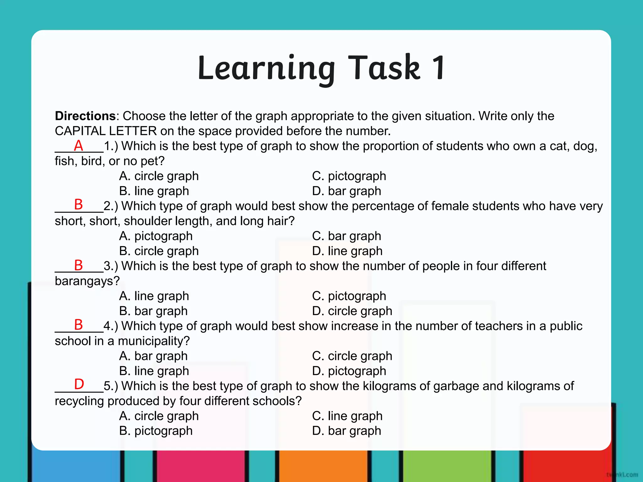 Learning Task 1
Directions: Choose the letter of the graph appropriate to the given situation. Write only the
CAPITAL LETTER on the space provided before the number.
_______1.) Which is the best type of graph to show the proportion of students who own a cat, dog,
fish, bird, or no pet?
A. circle graph C. pictograph
B. line graph D. bar graph
_______2.) Which type of graph would best show the percentage of female students who have very
short, short, shoulder length, and long hair?
A. pictograph C. bar graph
B. circle graph D. line graph
_______3.) Which is the best type of graph to show the number of people in four different
barangays?
A. line graph C. pictograph
B. bar graph D. circle graph
_______4.) Which type of graph would best show increase in the number of teachers in a public
school in a municipality?
A. bar graph C. circle graph
B. line graph D. pictograph
_______5.) Which is the best type of graph to show the kilograms of garbage and kilograms of
recycling produced by four different schools?
A. circle graph C. line graph
B. pictograph D. bar graph
A
B
B
B
D
 