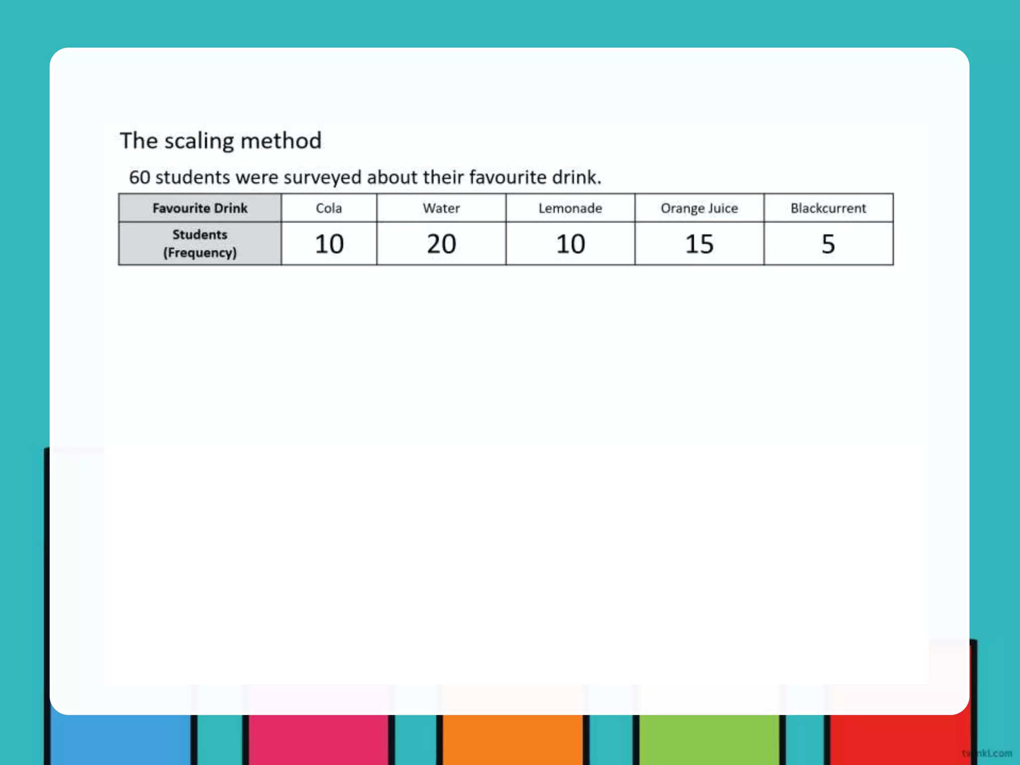 4-types-of-graphs.pptx