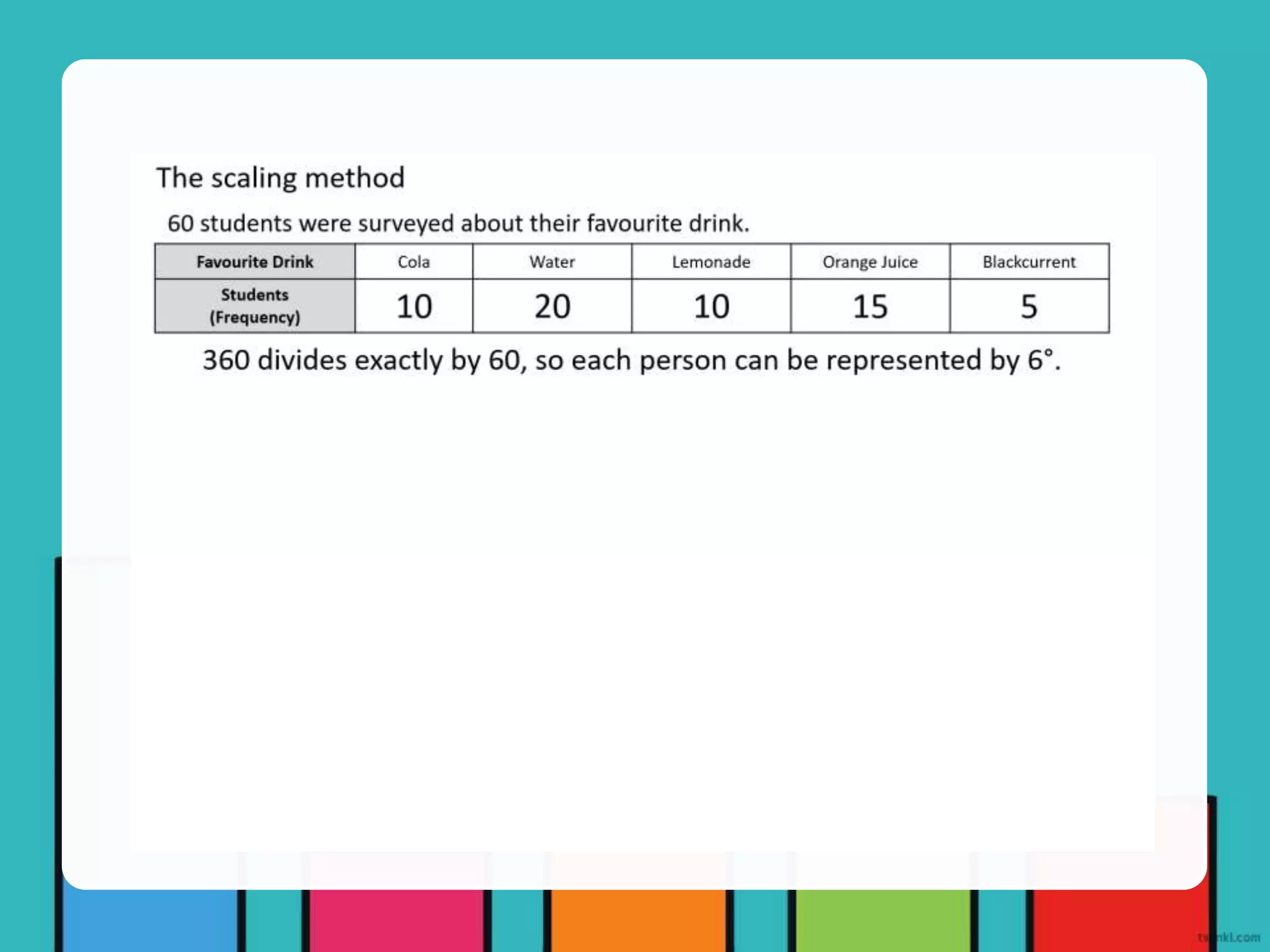 4-types-of-graphs.pptx