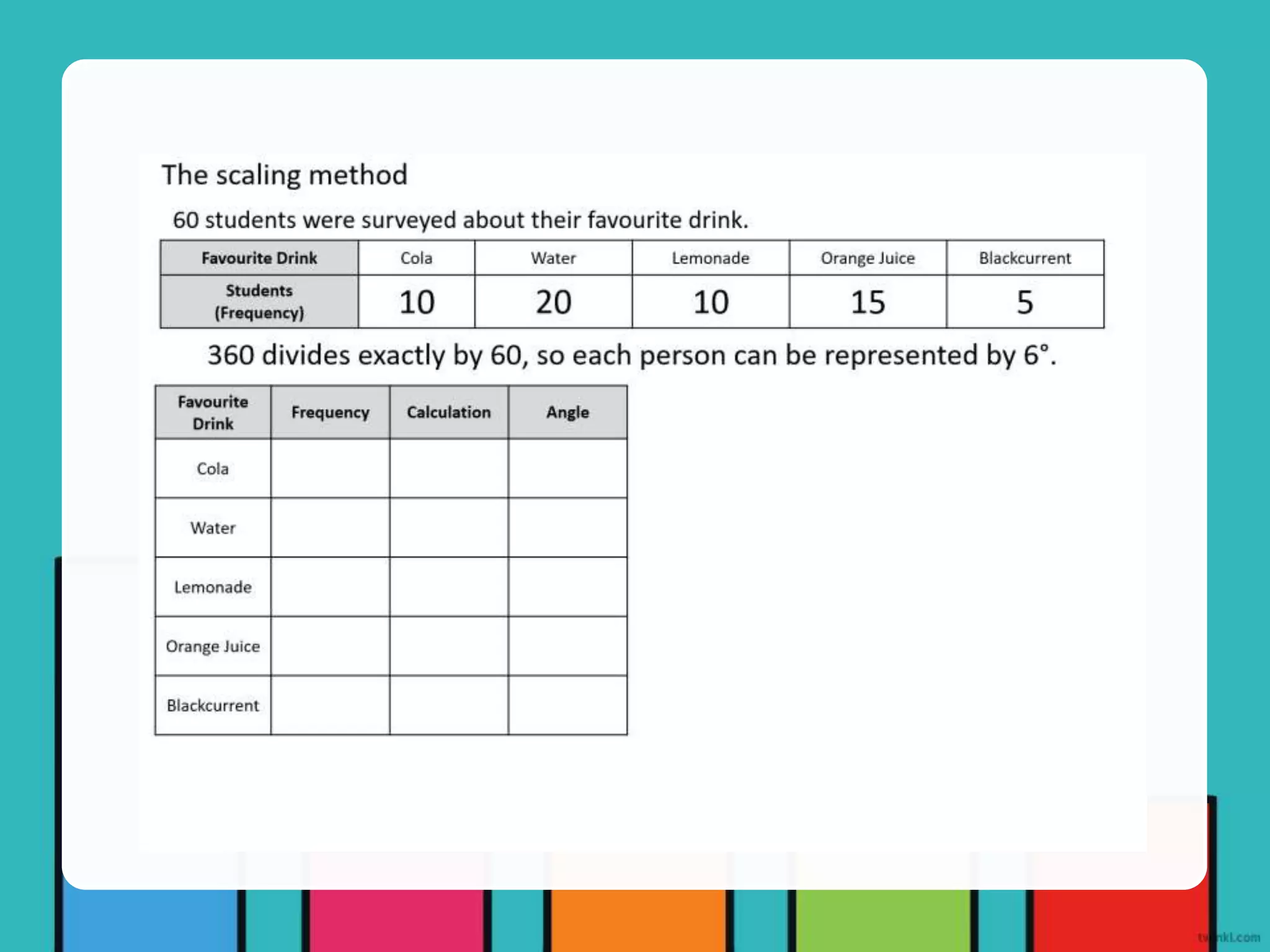 4-types-of-graphs.pptx