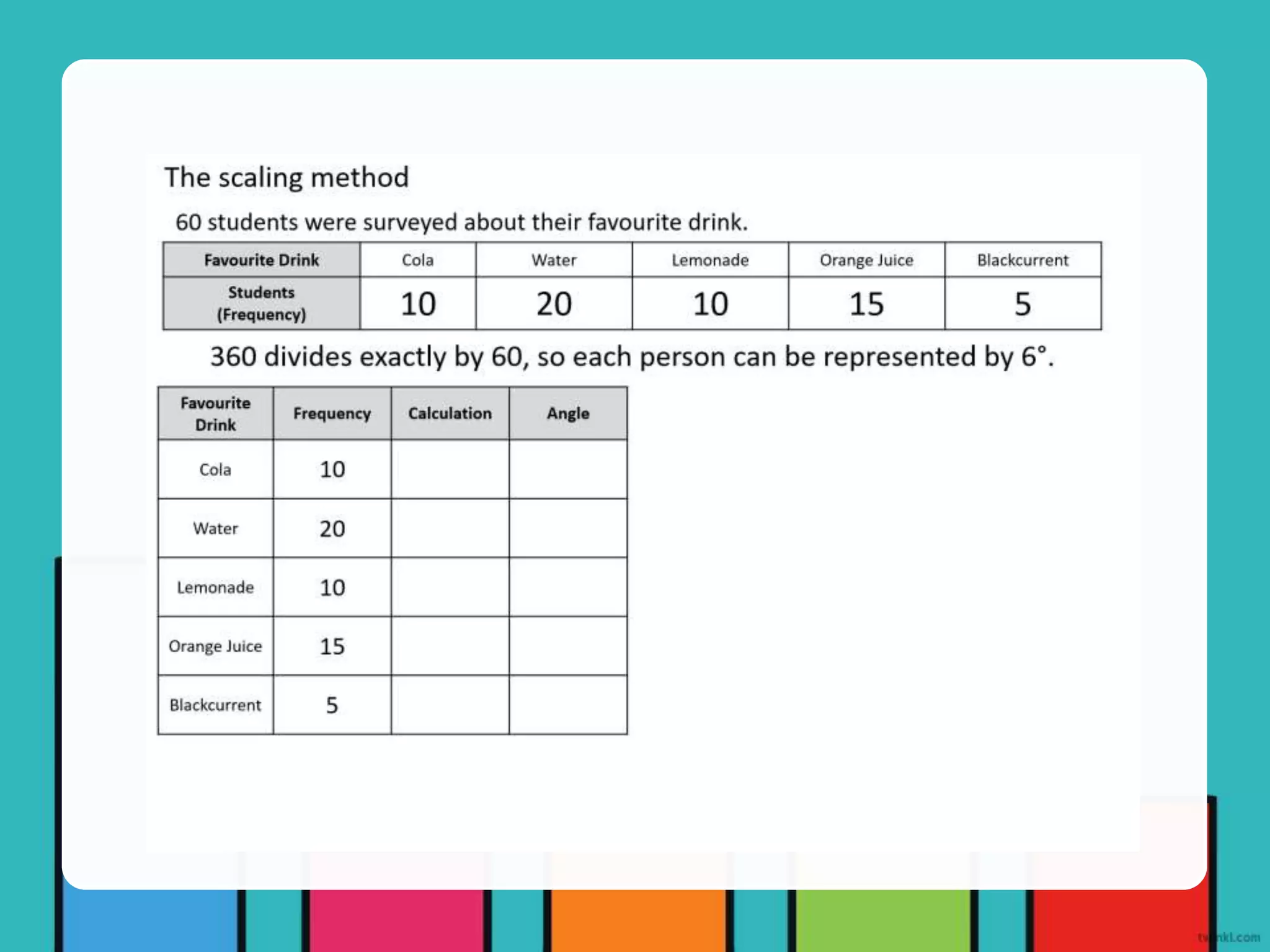 4-types-of-graphs.pptx