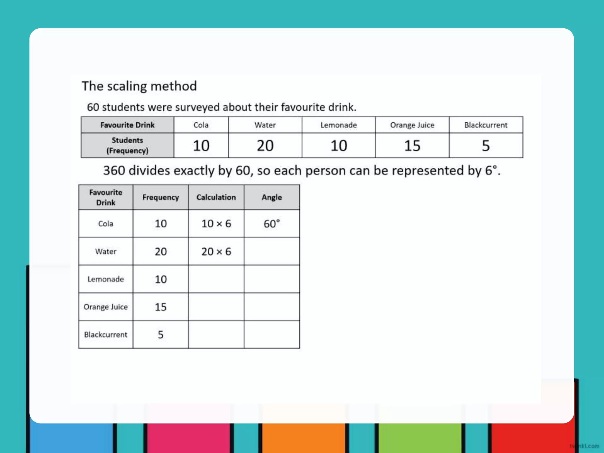 4-types-of-graphs.pptx