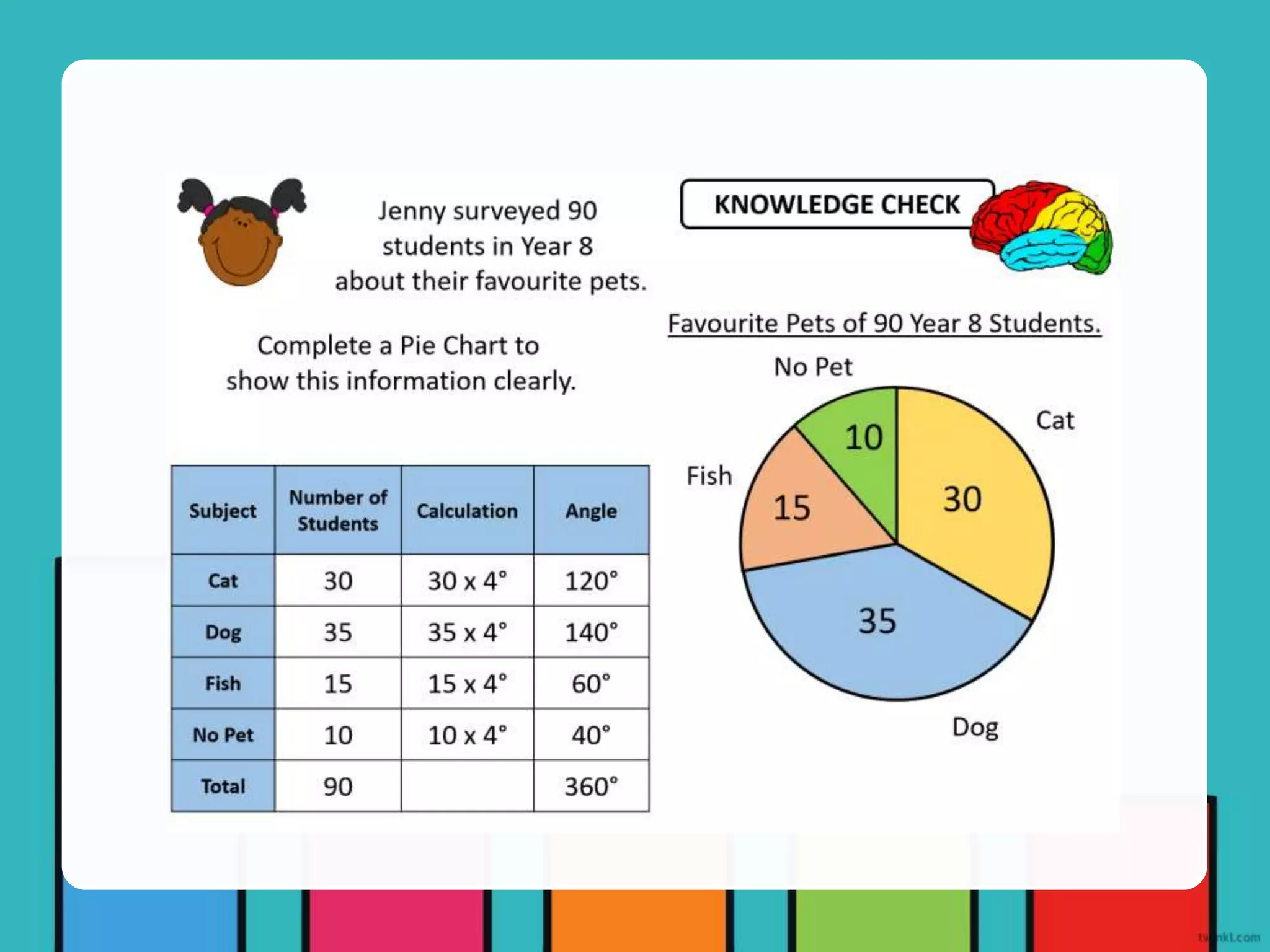 4-types-of-graphs.pptx