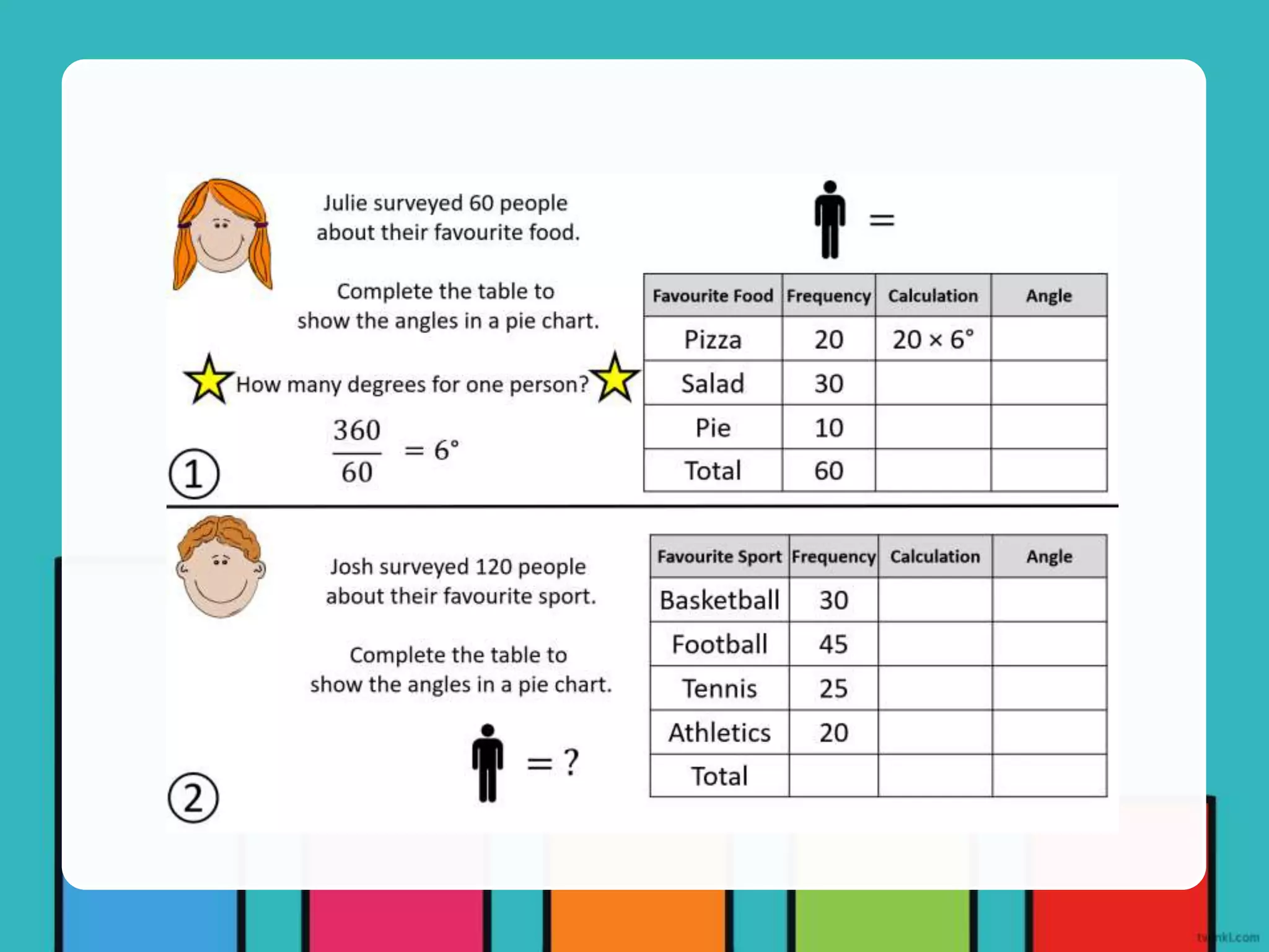 4-types-of-graphs.pptx