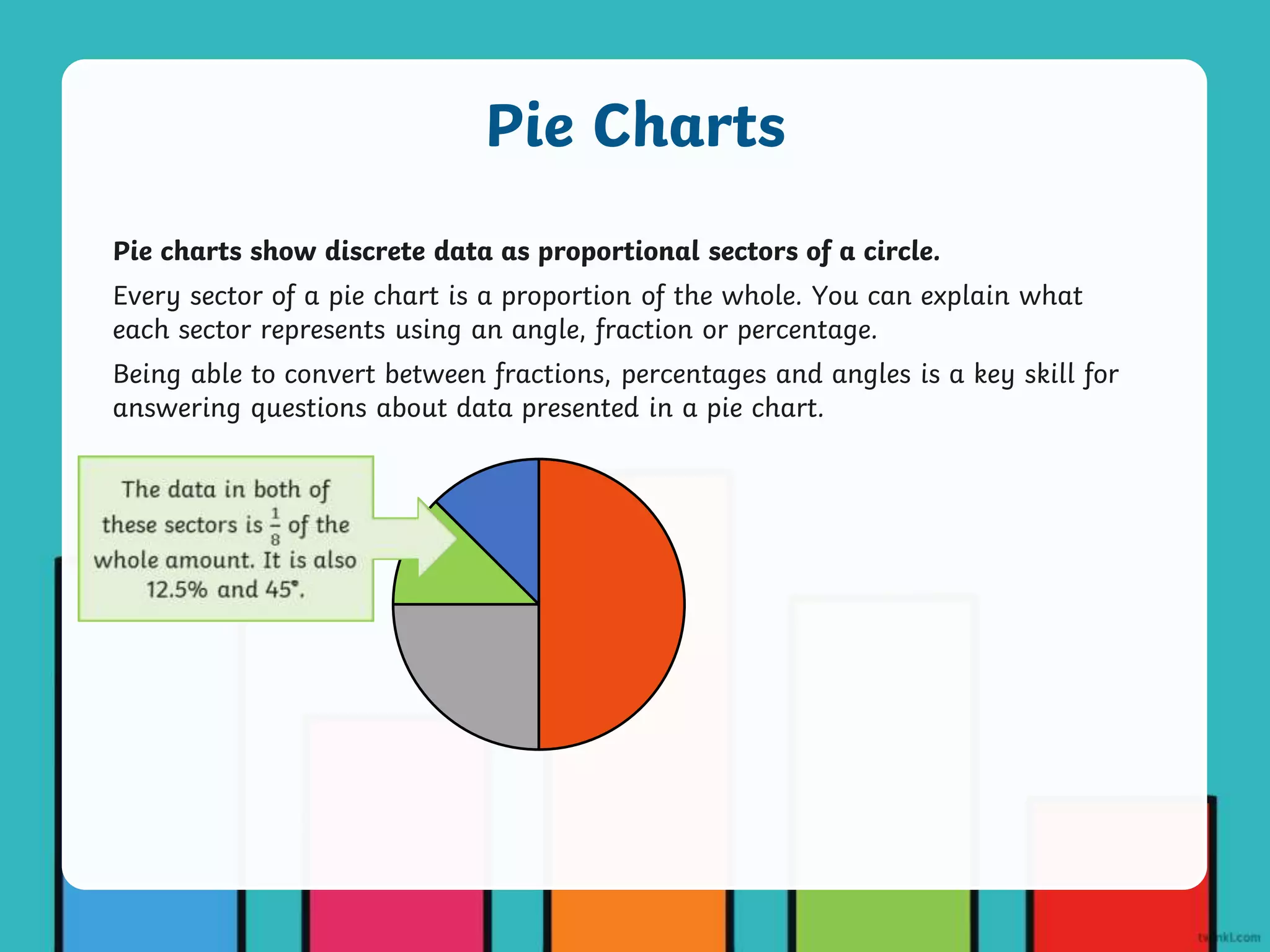 Pie charts show discrete data as proportional sectors of a circle.
Every sector of a pie chart is a proportion of the whole. You can explain what
each sector represents using an angle, fraction or percentage.
Being able to convert between fractions, percentages and angles is a key skill for
answering questions about data presented in a pie chart.
Pie Charts
 