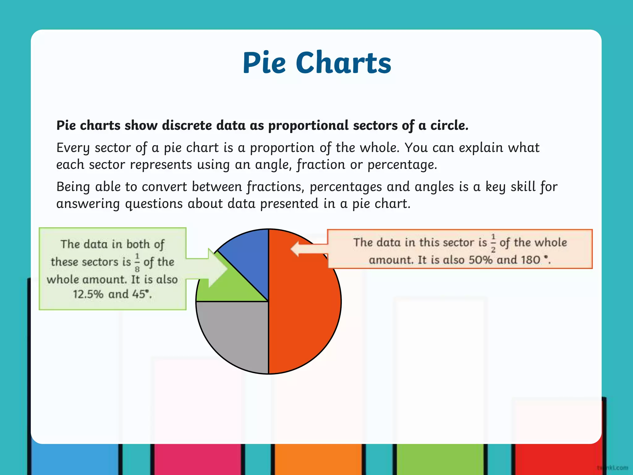 Pie charts show discrete data as proportional sectors of a circle.
Every sector of a pie chart is a proportion of the whole. You can explain what
each sector represents using an angle, fraction or percentage.
Being able to convert between fractions, percentages and angles is a key skill for
answering questions about data presented in a pie chart.
Pie Charts
 