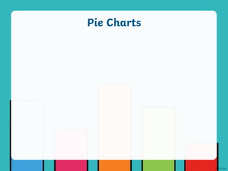 Pie Charts
 