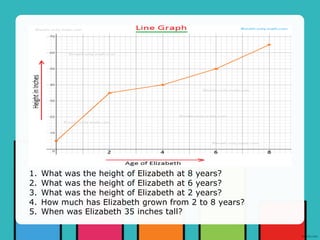 4-types-of-graphs.pptx