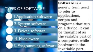 Programming Software Software Type 4-TYPES OF SOFTWARE(Appliocation/System).pptx