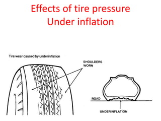 4 tyre pressure and defects PPTX