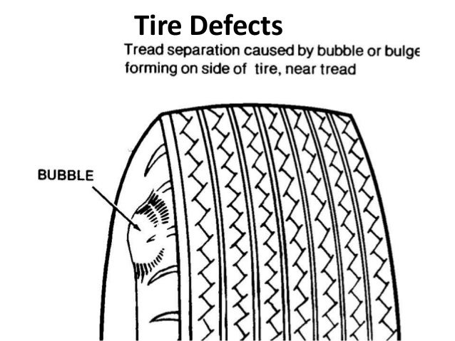 Image Result For Car Tire Pressure