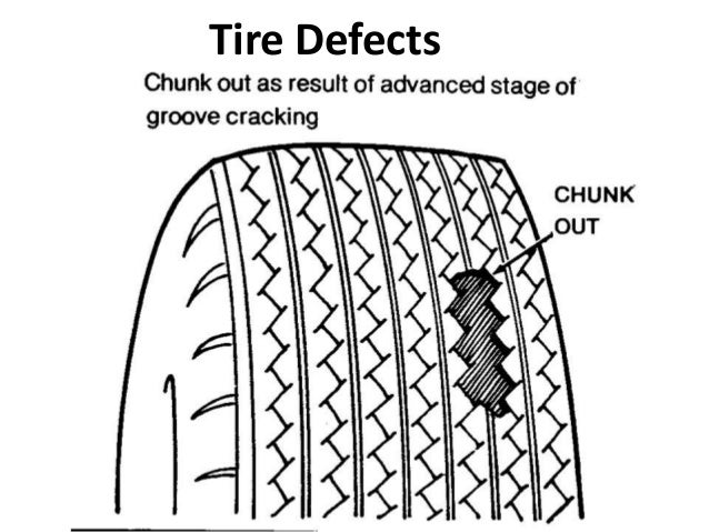 Image Result For Car Tire Low On Air Image Result For Car Tire Low On Air