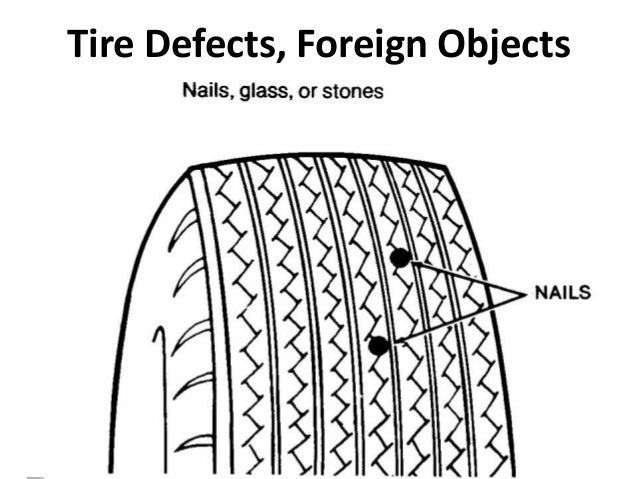 Image Result For Car Tire Cracking