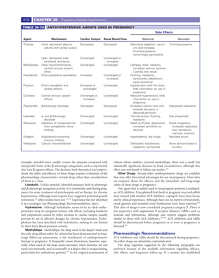 678         CHAPTER 35           Pregnancy-Related Hypertension

 TABLE 35-10          ANTIHYPERTENSIVE AGENTS USED IN PREGNANCY
                                                                                                                 Side Effects

 Agent                    Mechanism                Cardiac Output      Renal Blood Flow               Maternal                      Neonatal
 Thiazide        Initial: decreased plasma         Decreased           Decreased            Electrolyte depletion, serum     Thrombocytopenia
                    volume and cardiac output                                                 uric acid increase,
                                                                                              thrombocytopenia,
                                                                                              hemorrhagic pancreatitis
                 Later: decreased total            Unchanged           Unchanged or
                   peripheral resistance                                 increased
 Methyldopa      False neurotransmission,          Unchanged           Unchanged            Lethargy, fever, hepatitis,
                   central nervous system                                                     hemolytic anemia, positive
                   effect                                                                     Coombs test result
 Hydralazine     Direct peripheral vasodilation    Increased           Unchanged or         Flushing, headache,
                                                                        increased             tachycardia, palpitations,
                                                                                              lupus syndrome
 Prazosin        Direct vasodilator and            Increased or        Unchanged            Hypotension with ﬁrst dose;
                   cardiac effects                   unchanged                                little information on use in
                                                                                              pregnancy
 Clonidine       Central nervous system            Unchanged or        Unchanged            Rebound hypertension; little
                   effects                          increased                                 information on use in
                                                                                              pregnancy
 Propranolol     β-Adrenergic blockade             Decreased           Decreased            Increased uterine tone with      Depressed respiration
                                                                                              possible decrease in
                                                                                              placental perfusion
 Labetalol       α- and β-Adrenergic               Unchanged           Unchanged            Tremulousness, ﬂushing,          See propranolol
                   blockade                                                                   headache
 Reserpine       Depletion of norepinephrine       Unchanged           Unchanged            Nasal stufﬁness, depression,     Nasal congestion,
                   from sympathetic nerve                                                     increased sensitivity to         increased respiratory
                   endings                                                                    seizures                         tract secretions,
                                                                                                                               cyanosis, anorexia
 Enalapril       Angiotensin-converting            Unchanged           Unchanged            Hyperkalemia, dry cough          Neonatal anuria
                   enzyme inhibitor
 Nifedipine      Calcium channel blocker           Unchanged           Unchanged            Orthostatic hypotension,         None demonstrated in
                                                                                              headache, tachycardia            humans




example, atenolol more readily crosses the placenta compared with             infants whose mothers received methyldopa, there was a small but
metoprolol. Some of the β-adrenergic antagonists, such as oxprenolol,         statistically signiﬁcant decrease in head circumference, although this
also have β-agonist effects. The decision, both theoretical and empiric,      effect was not found in follow-up studies.424
about the safety and efﬁcacy of these drugs requires evaluation of the            Other Drugs. Several other antihypertensive drugs are available
pharmacologic characteristics of each drug rather than consideration          that may offer theoretical advantages for use in pregnancy. More data
of them as a class.                                                           are required about the efﬁcacy and the immediate and long-range
    Labetalol. Unlike atenolol, labetalol possesses both α-adrenergic         safety of these drugs in pregnancy.
and β-adrenergic antagonist activity. It is commonly used during preg-            One agent that is widely used in nonpregnant patients is enalapril,
nancy for acute treatment of preeclampsia and as therapy for chronic          an ACE inhibitor. Unexplained fetal death in pregnant ewes and rabbit
hypertension. Although some reports have suggested potential growth           does treated with another ACE inhibitor, captopril, have been borne
restriction,433 other studies have not.435,436 Experience has not identiﬁed   out by clinical experience. Although there are no reports of fetal death,
it as a teratogen (see Pharmacologic Recommendations, later).                 renal agenesis and neonatal renal dysfunction have been reported.438
    Hydralazine. Although hydralazine seems to be an ideal antihy-            This class of drugs is now considered pregnancy category X. There is
pertensive drug for pregnant women, side effects, including headache          less experience with angiotensin II receptor blockers (ARBs) such as
and palpitations caused by reﬂex increase in cardiac output, usually          losartan and telmisartan, although case reports suggest problems
prevent its use in effective dosages for chronic hypertension. Tachy-         similar to those with ACE inhibitors.439-441 ACE inhibitors and ARBs
phylaxis has been described with hydralazine, making its use limited          should be discontinued before pregnancy or as soon as pregnancy is
to short-term blood pressure control.                                         detected.442
    Methyldopa. Methyldopa, the drug used in the largest study and
the only drug whose safety for infants has been demonstrated in long-         Pharmacologic Recommendations
range follow-up assessments, is the benchmark of antihypertensive             ACE inhibitors and ARBs should be discontinued during pregnancy.
therapy in pregnancy. It frequently causes drowsiness, however, espe-         No other drugs are absolutely contraindicated.
cially when used in the large doses necessary when diuretics are not             The drug regimens suggested in the following paragraphs are
used concomitantly, and occasionally to a degree that is incapacitating,      preferred because of the available information regarding efﬁcacy,
particularly for ambulatory patients.437 In the original examination of       side effects, and long-term follow-up. If a woman has established
 