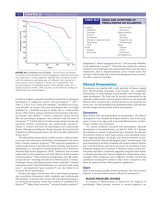 656                           CHAPTER 35   Pregnancy-Related Hypertension

                             100                                                TABLE 35-3          SIGNS AND SYMPTOMS OF
                                                                                                    PREECLAMPSIA OR ECLAMPSIA
                             90
                                                                               Cerebral                                Blurred vision
                                                                                 Headache                              Amaurosis
                             80
     Percentages surviving




                                                                                 Dizziness                           Gastrointestinal
                                                                                 Tinnitus                              Nausea
                             70                                                  Drowsiness                            Vomiting
                                                                                 Change in respiratory rate            Epigastric pain
                             60                                                  Tachycardia                           Hematemesis
                                                                                 Fever                               Renal
                             50                                                Visual                                  Oliguria
                                                                                 Diplopia                              Anuria
                             40                                                  Scotomata                             Hematuria
                                                                                                                     Hemoglobinuria
                             30

                                                                              dyslipidemia,92 altered angiogenic factors,93 and increased antibodies
                                     10      20       30        40   45
                                                                              to the angiotensin-2 receptor.94 These data may explain the common
                                              Years
                                                                              risk factors for preeclampsia and cardiovascular disease, but alternative
FIGURE 35-3 Eclampsia survivorship. Survival times are plotted
                                                                              explanations, such as that preeclampsia causes vascular injury that
for women with eclampsia in the ﬁrst pregnancy (solid line) and those         increases cardiovascular risk or that normal pregnancies have a protec-
with eclampsia in a later pregnancy (dashed line). Survival of women          tive effect, cannot be excluded.
with ﬁrst-pregnancy eclampsia was not different from survival of a
control group. (From Chesley LC, Annitto JE, Cosgrove RA: The
remote prognosis of eclamptic women: Sixth periodic report. Am J              Clinical Presentation
Obstet Gynecol 124:446, 1976, Courtesy of the American College of             Preeclampsia can manifest with a wide spectrum of disease, ranging
Obstetricians and Gynecologists.)                                             from life-threatening neurologic, renal, hepatic, and coagulation
                                                                              abnormalities to mild ﬁndings of preeclampsia with minimal end-
                                                                              organ involvement. The fetus may be severely compromised by the
Scottish investigators reported a fourfold increased risk of subsequent       maternal condition and by extreme preterm delivery or only minimally
hypertension in nulliparous women with preeclampsia2,76,77 (OR =              affected. These variations have puzzled clinicians and researchers for
3.98; CI, 2.82 to 5.61). Funai and colleagues78 described excess long-        many years. An understanding of the pathophysiology of the disorder
term mortality in women with prior preeclampsia that was largely              provides insight into the diverse clinical presentations.
attributed to a threefold increase in deaths due to cardiovascular
disease. Other reports support a link between preeclampsia and mater-         Symptoms
nal ischemic heart disease,79,80 which is sometimes evident 20 years          Most women with early preeclampsia are asymptomatic. The absence
after the preeclamptic pregnancy and coincident with the onset of             of symptoms is the rationale for frequent obstetric visits in late preg-
menopause.78,80 A family history of cardiovascular disease increases the      nancy. In most cases, signs such as increased blood pressure and pro-
association between preeclampsia and cardiovascular outcomes.81               teinuria antedate overt symptoms.
Obesity is a known risk factor for preeclampsia and cardiovascular                The various symptoms associated with preeclampsia, especially
disease. Although controlling for obesity attenuates the increased risk       preeclampsia of increasing severity, are listed in Table 35-3. Because
of death for postmenopausal women, this risk is not fully explained by        preeclampsia is a disease of generalized poor perfusion, the diversity
obesity alone.82                                                              of symptoms related to many organ systems is not surprising. Symp-
    The relationships among obesity, insulin resistance, and preeclamp-       toms suggesting hepatic, neurologic, and visual involvement are par-
sia are part of an interesting relationship of preeclampsia to the meta-      ticularly worrisome. They include epigastric pain, “stomach upset,” and
bolic or insulin resistance syndrome.83 This syndrome predisposes to          pain penetrating to the back. Headache and mental confusion indicate
cardiovascular disease in later life and consists of obesity, hypertension,   poor cerebral perfusion and may be precursors of convulsions. Visual
dyslipidemia (i.e., increased low-density lipoprotein [LDL] cholesterol,      symptoms ranging from scotomata to blindness indicate retinal arte-
decreased high-density lipoprotein [HDL] cholesterol, and increased           rial spasm and edema. Symptoms suggesting congestive heart failure
triglycerides), and increased uric acid, all of which are found in women      or abruptio placentae also represent signiﬁcant complications of pre-
with preeclampsia.83 Other conditions predisposing to later-life cardio-      eclampsia. Other symptoms, such as tightness of hands and feet and
vascular disease—including elevated levels of homocysteine,84 evidence        paresthesias resulting from medial or ulnar nerve compression, may
of androgen excess (including polycystic ovarian syndrome),85 elevated        alarm the patient but have little prognostic signiﬁcance.
testosterone levels,86 male fat distribution (i.e., increased waist-to-hip
ratio),87 and lipoprotein lipase mutations88—are also linked to an            Signs
increased risk for preeclampsia.                                              Signs of preeclampsia usually antedate symptoms. The most common
    Women who appear normal years after a preeclamptic pregnancy              sequence is increased blood pressure followed by proteinuria.18
may nevertheless demonstrate subtle metabolic and cardiovascular
abnormalities. Compared with women with uncomplicated pregnan-                   BLOOD PRESSURE CHANGE
cies, formerly preeclamptic women have evidence of endothelial dys-              An increase in blood pressure is required for the diagnosis of
function,89,90 higher blood pressures,89 increased insulin resistance,91      preeclampsia. Blood pressure variation in normal pregnancy can
 