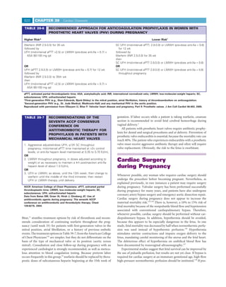 820      CHAPTER 39             Cardiac Diseases

  TABLE 39-6         RECOMMENDED APPROACH FOR ANTICOAGULATION PROPHYLAXIS IN WOMEN WITH
                     PROSTHETIC HEART VALVES (PHV) DURING PREGNANCY

 Higher Risk*                                                                                              Lower Risk†
 Warfarin (INR 2.5-3.5) for 35 wk                                            SC UFH (mid-interval aPTT, 2.0-3.0) or LMWH (pre-dose anti-Xa ≈ 0.6)
 followed by                                                                    for 12 wk
 UFH (mid-interval aPTT >2.5) or LMWH (pre-dose anti-Xa ≈ 0.7) +             followed by
    ASA 80-100 mg qd                                                         Warfarin (INR 2.5-3.0) for 35 wk
                                                                             then
                                                                             SC UFH (mid-interval aPTT 2.0-3.0) or LMWH (pre-dose anti-Xa ≈ 0.6)
 OR                                                                          OR
 UFH (aPTT 2.5-3.5) or LMWH (pre-dose anti-Xa ≈ 0.7) for 12 wk               SC UFH (mid-interval aPTT 2.0-3.0) or LMWH (pre-dose anti-Xa ≈ 0.6)
 followed by                                                                    throughout pregnancy
 Warfarin (INR 2.5-3.5) to 35th wk
 then
 UFH (mid-interval aPTT >2.5) or LMWH (pre-dose anti-Xa ≈ 0.7) +
    ASA 80-100 mg qd

 aPTT, activated partial thromboplastin time; ASA, acetylsalicylic acid; INR, international normalized ratio; LMWH, low-molecular-weight heparin; SC,
 subcutaneous; UFH, unfractionated heparin.
 *First-generation PHV (e.g., Starr-Edwards, Bjork-Shiley) in the mitral position, atrial ﬁbrillation, history of thromboembolism on anticoagulation.
 †
  Second-generation PHV (e.g., St. Jude Medical, Medtronic-Hall) and any mechanical PHV in the aortic position.
 Reproduced with permission from Elkayam U, Bitar F: Valvular heart disease and pregnancy. Part II: Prosthetic valves. J Am Coll Cardiol 46:403, 2005.



  TABLE 39-7         RECOMMENDATIONS OF THE                                   gestation. If labor occurs while a patient is taking warfarin, cesarean
                     SEVENTH ACCP CONSENSUS                                   section is recommended to avoid fetal cerebral hemorrhage during
                     CONFERENCE ON                                            vaginal delivery.2
                                                                                  All patients with prosthetic heart valves require antibiotic prophy-
                     ANTITHROMBOTIC THERAPY FOR
                                                                              laxis for dental and surgical procedures and at delivery. Prevention of
                     PROPHYLAXIS IN PATIENTS WITH
                                                                              prosthetic valve endocarditis is essential, because the mortality rate can
                     MECHANICAL HEART VALVES                                  reach 40%. The patient who experiences endocarditis with a prosthetic
 1. Aggressive adjusted-dose UFH, q12h SC throughout                          valve must receive aggressive antibiotic therapy and often will require
    pregnancy; mid-interval aPTT time maintained at >2× control               valve replacement. Obviously, the risk to the fetus is exorbitant.
    levels, or anti-Xa heparin level maintained at 0.35 to 0.70 IU/mL
 OR
 2. LMWH throughout pregnancy, in doses adjusted according to
    weight or as necessary to maintain a 4-h postinjection anti-Xa
                                                                              Cardiac Surgery
 OR
    heparin level of about 1.0 IU/mL                                          during Pregnancy
 3. UFH or LMWH, as above, until the 13th week; then change to
    warfarin until the middle of the third trimester, then restart
                                                                              Whenever possible, any woman who requires cardiac surgery should
    UFH or LMWH therapy until delivery                                        undergo the procedure before becoming pregnant. Nevertheless, as
                                                                              explained previously, in rare instances a patient may require surgery
 ACCP, American College of Chest Physicians; aPTT, activated partial          during pregnancy. Valvular surgery has been performed successfully
 thromboplastin time; LMWH, low-molecular-weight heparin; SC,                 during pregnancy for many years, and patients have also undergone
 subcutaneous; UFH, unfractionated heparin.
                                                                              coronary artery bypass surgery and emergency aortic dissection repair.
 Data from Bates SM, Greer IA, Hirsh J, Ginsberg JC: Use of
 antithrombotic agents during pregnancy: The seventh ACCP                     Cardiac surgery during pregnancy does not appear to increase the
 conference on antithrombotic and thrombolytic therapy. Chest                 maternal mortality risk.135,136 There is, however, a 10% to 15% risk of
 126:627S, 2004.                                                              fetal mortality because of the nonpulsatile blood ﬂow and hypotension
                                                                              associated with conventional cardiopulmonary bypass. Therefore,
                                                                              whenever possible, cardiac surgery should be performed without car-
Bitar,11 stratiﬁes treatment options by risk of thrombosis and recom-         diopulmonary bypass. In addition, hypothermia should be avoided,
mends consideration of continuing warfarin throughout the preg-               because this appears to be especially dangerous to the fetus. In one
nancy (until week 35) for patients with ﬁrst-generation valves in the         study, fetal mortality was decreased by half when normothermic perfu-
mitral position, atrial ﬁbrillation, or a history of previous embolic         sion was used instead of hypothermic perfusion.136 Hypothermia
events. The treatment options in Table 39-7, from the American College        stimulates uterine contractions and impairs oxygen delivery to the
of Chest Physicians134 are simpler, but they do not differentiate on the      fetus, mandating careful monitoring of the uterus and the fetal heart.
basis of the type of mechanical valve or its position (aortic versus          The deleterious effect of hypothermia on umbilical blood ﬂow has
mitral). Consultation and close follow-up during pregnancy with an            been documented by transvaginal ultrasonography.137
experienced cardiologist is strongly recommended, as well as meticu-              Experimental studies suggest that fetal survival can be improved by
lous attention to blood coagulation testing. Because preterm labor            the use of pulsatile perfusion, but results are not yet clear. If bypass is
occurs frequently in this group,24 warfarin should be replaced by thera-      required for cardiac surgery at an immature gestational age, high-ﬂow
peutic doses of subcutaneous heparin beginning at the 35th week of            high-pressure normothermic perfusion should be instituted.138 If pos-
 