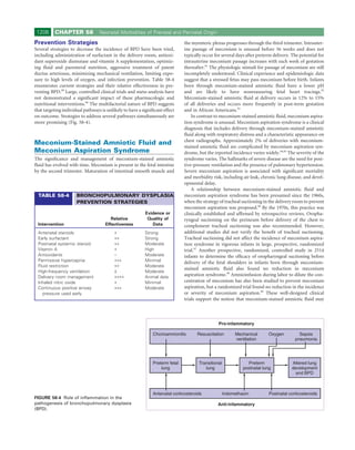 1206     CHAPTER 58              Neonatal Morbidities of Prenatal and Perinatal Origin

Prevention Strategies                                                         the myenteric plexus progresses through the third trimester. Intrauter-
Several strategies to decrease the incidence of BPD have been tried,          ine passage of meconium is unusual before 36 weeks and does not
including administration of surfactant in the delivery room, antioxi-         typically occur for several days after preterm delivery. The potential for
dant superoxide dismutase and vitamin A supplementation, optimiz-             intrauterine meconium passage increases with each week of gestation
ing ﬂuid and parenteral nutrition, aggressive treatment of patent             thereafter.91 The physiologic stimuli for passage of meconium are still
ductus arteriosus, minimizing mechanical ventilation, limiting expo-          incompletely understood. Clinical experience and epidemiologic data
sure to high levels of oxygen, and infection prevention. Table 58-4           suggest that a stressed fetus may pass meconium before birth. Infants
enumerates current strategies and their relative effectiveness in pre-        born through meconium-stained amniotic ﬂuid have a lower pH
venting BPD.89 Large, controlled clinical trials and meta-analysis have       and are likely to have nonreassuring fetal heart tracings.92
not demonstrated a signiﬁcant impact of these pharmacologic and               Meconium-stained amniotic ﬂuid at delivery occurs in 12% to 15%
nutritional interventions.90 The multifactorial nature of BPD suggests        of all deliveries and occurs more frequently in post-term gestation
that targeting individual pathways is unlikely to have a signiﬁcant effect    and in African Americans.93
on outcome. Strategies to address several pathways simultaneously are             In contrast to meconium-stained amniotic ﬂuid, meconium aspira-
more promising (Fig. 58-4).                                                   tion syndrome is unusual. Meconium aspiration syndrome is a clinical
                                                                              diagnosis that includes delivery through meconium-stained amniotic
                                                                              ﬂuid along with respiratory distress and a characteristic appearance on
                                                                              chest radiographs. Approximately 2% of deliveries with meconium-
Meconium-Stained Amniotic Fluid and                                           stained amniotic ﬂuid are complicated by meconium aspiration syn-
Meconium Aspiration Syndrome                                                  drome, but the reported incidence varies widely.94,95 The severity of the
The signiﬁcance and management of meconium-stained amniotic                   syndrome varies. The hallmarks of severe disease are the need for posi-
ﬂuid has evolved with time. Meconium is present in the fetal intestine        tive-pressure ventilation and the presence of pulmonary hypertension.
by the second trimester. Maturation of intestinal smooth muscle and           Severe meconium aspiration is associated with signiﬁcant mortality
                                                                              and morbidity risk, including air leak, chronic lung disease, and devel-
                                                                              opmental delay.
                                                                                  A relationship between meconium-stained amniotic ﬂuid and
  TABLE 58-4          BRONCHOPULMONARY DYSPLASIA                              meconium aspiration syndrome has been presumed since the 1960s,
                      PREVENTION STRATEGIES                                   when the strategy of tracheal suctioning in the delivery room to prevent
                                                                              meconium aspiration was proposed.96 By the 1970s, this practice was
                                                          Evidence or         clinically established and afﬁrmed by retrospective reviews. Oropha-
                                        Relative           Quality of         ryngeal suctioning on the perineum before delivery of the chest to
 Intervention                        Effectiveness           Data             complement tracheal suctioning was also recommended. However,
 Antenatal steroids                       +               Strong              additional studies did not verify the beneﬁt of tracheal suctioning.
 Early surfactant                         ++              Strong              Tracheal suctioning did not affect the incidence of meconium aspira-
 Postnatal systemic steroid               ++              Moderate            tion syndrome in vigorous infants in large, prospective, randomized
 Vitamin A                                +               High                trial.97 Another prospective, randomized, controlled study in 2514
 Antioxidants                             −               Moderate            infants to determine the efﬁcacy of oropharyngeal suctioning before
 Permissive hypercapnia                   +++             Minimal             delivery of the fetal shoulders in infants born through meconium-
 Fluid restriction                        ++              Moderate
                                                                              stained amniotic ﬂuid also found no reduction in meconium
 High-frequency ventilation               ±               Moderate
 Delivery room management                 ++++            Animal data
                                                                              aspiration syndrome.98 Amnioinfusion during labor to dilute the con-
 Inhaled nitric oxide                     +               Minimal             centration of meconium has also been studied to prevent meconium
 Continuous positive airway               +++             Moderate            aspiration, but a randomized trial found no reduction in the incidence
    pressure used early                                                       or severity of meconium aspiration.99 These well-designed clinical
                                                                              trials support the notion that meconium-stained amniotic ﬂuid may



                                                                                                Pro-infammatory

                                                              Chorioamnionitis      Resuscitation        Mechanical       Oxygen          Sepsis
                                                                                                         ventilation                    pneumonia




                                                              Preterm fetal          Transitional              Preterm                 Altered lung
                                                                  lung                  lung                 postnatal lung            development
                                                                                                                                         and BPD



                                                              Antenatal corticosteroids             Indomethacin          Postnatal corticosteroids
FIGURE 58-4 Role of inﬂammation in the
pathogenesis of bronchopulmonary dysplasia                                                     Anti-infammatory
(BPD).
 