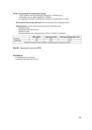 199
Dia 26 - Processamento de remunerações mensais:
- 2 sócios gerentes com uma remuneração ilíquida de € 1 500,00/ cada; e
- 1 funcionário com um salário ilíquido de € 1.200,00.
- Ao empregado é abonado um subsídio de refeição de € 120,00 (20 dias a € 6,00).
Processamento dos encargos patronais sobre remunerações para a Segurança Social.
Dotação mensal, com base nas remunerações mensais contratadas, para:
- Subsídio de férias
- Retribuição do período de férias
- Subsídio de natal
- Encargos patronais com a Segurança Social sobre os subsídios e retribuição.
IRS (média) Segurança Social Encargos patronais para a SS
Gerência 10% 10% 21,25
Empregado 6% 11% 23,75
Subsídio de refeição isento de IRS e contribuição para a Segurança Social
Dia 28 – Apuramento mensal do IVA
Pretende-se:
A contabilização das operações
A elaboração das fichas de armazém
 