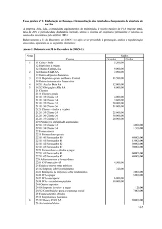 192
Caso prático nº 1: Elaboração de Balanço e Demonstração dos resultados e lançamento de abertura de
escrita
A empresa Alfa, Lda., comercializa equipamentos de multimédia, é sujeito passivo de IVA (regime geral,
taxa de 20% e periodicidade declarativa mensal), utiliza o sistema de inventário permanente e valoriza as
saídas dos inventários pelo critério FIFO.
Relativamente a 31 de Dezembro de 200(N-1) e após se ter procedido à preparação, análise e regularização
das contas, apuraram-se os seguintes elementos:
Anexo 1: Balancete em 31 de Dezembro de 200(N-1):
Notas
Contas
Saldos
Devedor Credor
1 11 Caixa - Sede 5.200,00
12 Depósitos à ordem
121 Banco Central, SA 9.000,00
2 122 Banco CGD, SA 3.000,00
13 Outros depósitos bancários
3 1311 Depósito a prazo no Banco Central 11.500,00
14 Outros instrumentos financeiros
4 14211 Acções Beta SA 12.000,00
5 14212 Obrigações Alfa SA 8.000,00
21 Clientes
2111 Clientes gerais
21111 33 Cliente 33 4.000,00
21111 34 Cliente 34 3.600,00
21111 35 Cliente 35 30.000,00
21111 36 Cliente 36 31.000,00
2121 Cliente – títulos a receber
21211 35 Cliente 35 25.000,00
21211 36 Cliente 36 30.000,00
21211 37 Cliente 37 20.000,00
219 Perdas por imparidade acumuladas
21911 33 Cliente 33 4.000,00
21911 34 Cliente 34 1.500,00
22 Fornecedores
2211 Fornecedores gerais
22111 40 Fornecedor 40 40.000,00
22111 41 Fornecedor 41 13.000,00
22111 42 Fornecedor 42 30.000,00
22111 43 Fornecedor 43 70.000,00
2221 Fornecedores – títulos a pagar
22211 41 Fornecedor 41 60.000,00
22211 42 Fornecedor 42 40.000,00
228 Adiantamentos a fornecedores
2281 43 Fornecedor 43 4.500,00
24 Estado e outros entes públicos
24112 Imposto sobre o rendimento 320,00
2421 Retenções de impostos sobre rendimentos 3.000,00
2436 IVA a pagar 5.000,00
2437 IVA a recuperar 6.000,00
2438 IVA – reembolsos pedidos 10.000,00
244 Outros impostos
24416 Imposto do selo - a pagar 120,00
24512 Contribuições para a segurança social 7.000,00
25 Financiamentos obtidos
2511 Empréstimos bancários
6 25112 Banco CGD, SA 20.000,00
26 Accionistas/sócios
 