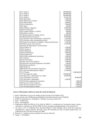 194
6111 Artigo 1 200.000,00
6112 Artigo 2 200.000,00
6113 Artigo 3 200.000,00
6114 Artigo 4 84.465,30
6224 Honorários 4.000,00
6233 Material de escritório 1.200,00
6241 Electricidade 2.000,00
62421 Combustíveis 7.000,00
6243 Água 500,00
62611 Rendas e alugueres 24.000,00
62622 Comunicação 2.500,00
6267 Limpeza higiene e conforto 600,00
6268 Outros serviços 200,00
631 Remunerações dos Órgãos Sociais 42.000,00
632 Remunerações do pessoal 50.400,00
6351 Encargos sobre remunerações - Org Sociais 8.925,00
6352 Encargos sobre remunerações Pessoal 11.970,00
636 Seguros de acidentes no trabalho e doenças profissionais 2.500,00
638 Outros gastos com o pessoal 72.205,00
64 Gastos de depreciação e de amortização
64221 Edifício A 1.000,00
64241 Viatura A 1.000,00
64251 Mobiliário 4.000,00
64252 Computadores 4.000,00
64253 Impressoras 500,00
64254 Outro equipamento electrónico 1.000,00
6511 Clientes 5.500,00
652 Em Inventários 2.000,00
655 Em activos fixos tangíveis 2.500,00
682 Descontos de pronto pagamento concedidos 600,00
683 Dívidas incobráveis 15.000,00
6882 Donativos 1.000,00
6886 Perdas em instrumentos financeiros 1.400,00
6911 Juros de financiamentos obtidos 12.300,00
71113 Vendas 1.000.000,00
7171 Devolução de vendas 100.000,00
7181 Descontos e abatimentos em vendas 20.000,00
72113 Prestações de serviços 80.000,00
7281 Descontos e abatimentos 4.500,00
761253 Outro equipamento electrónico 1.000,00
7625 Em activos fixos tangíveis 3.000,00
7633 Processos judiciais em curso 4.000,00
7915 De financiamento obtidos 2.380,00
Anexo 2: Informações relativas às notas das contas do balancete
1 - Inclui 1.000 dólares cuja taxa de câmbio da data de fecho foi de €/dólar1,4532
2 - Existe contrato com a CGD para possibilidade de descoberto bancário até € 50.000,00
3 - O DP foi constituído em 1 de Outubro, a 180 dias, taxa de juro anual 2,5%
4 - Stock – 6 000 acções
5 - Stock – 80 obrigações
6 - Empréstimo obtido da CGD em 25 de Abril de 200(N-1), a reembolsar em 2 prestações anuais e iguais,
vencendo-se a primeira em Abril de 200N. Os juros são pagos postecipadamente, à taxa anual de 5%.
7 - Os sócios A, B e C (Albertina Silva, Bernardo Miguel e Carlos Marques Silva) ainda não realizaram
integralmente o capital subscrito, devendo a parte não realizada por cada, em partes proporcionais, ser
realizada até dia 15 do mês de Janeiro de 200N.
8 - Processo A - respeita a processo judicial em curso do cliente 40
9 - Artigo 1 – 40 unidades
 