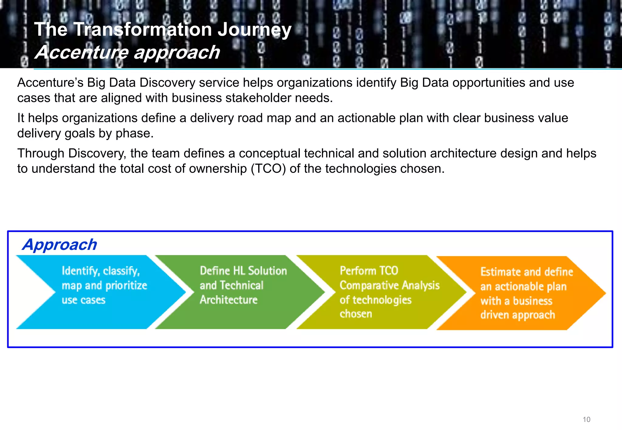10
Getting Started
Accenture’s Big Data Discovery service helps organizations identify Big Data opportunities and use
cases that are aligned with business stakeholder needs.
It helps organizations define a delivery road map and an actionable plan with clear business value
delivery goals by phase.
Through Discovery, the team defines a conceptual technical and solution architecture design and helps
to understand the total cost of ownership (TCO) of the technologies chosen.
Approach
The Transformation Journey
Accenture approach
 