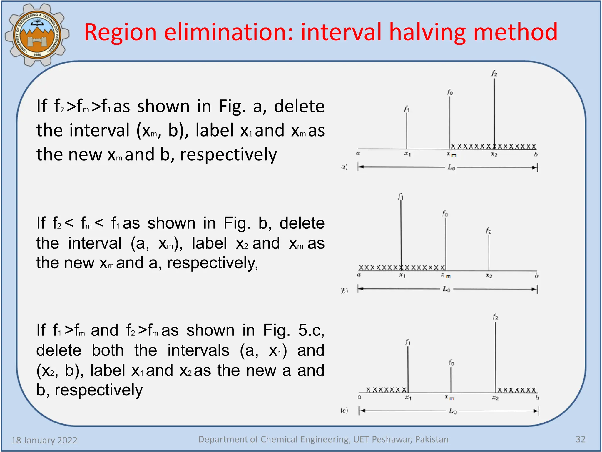 18 January 2022 Department of Chemical Engineering, UET Peshawar, Pakistan 32
If f2 >fm >f1 as shown in Fig. a, delete
the interval (xm, b), label x1 and xm as
the new xm and b, respectively
If f2 < fm < f1 as shown in Fig. b, delete
the interval (a, xm), label x2 and xm as
the new xm and a, respectively,
If f1 >fm and f2 >fm as shown in Fig. 5.c,
delete both the intervals (a, x1) and
(x2, b), label x1 and x2 as the new a and
b, respectively
Region elimination: interval halving method
 