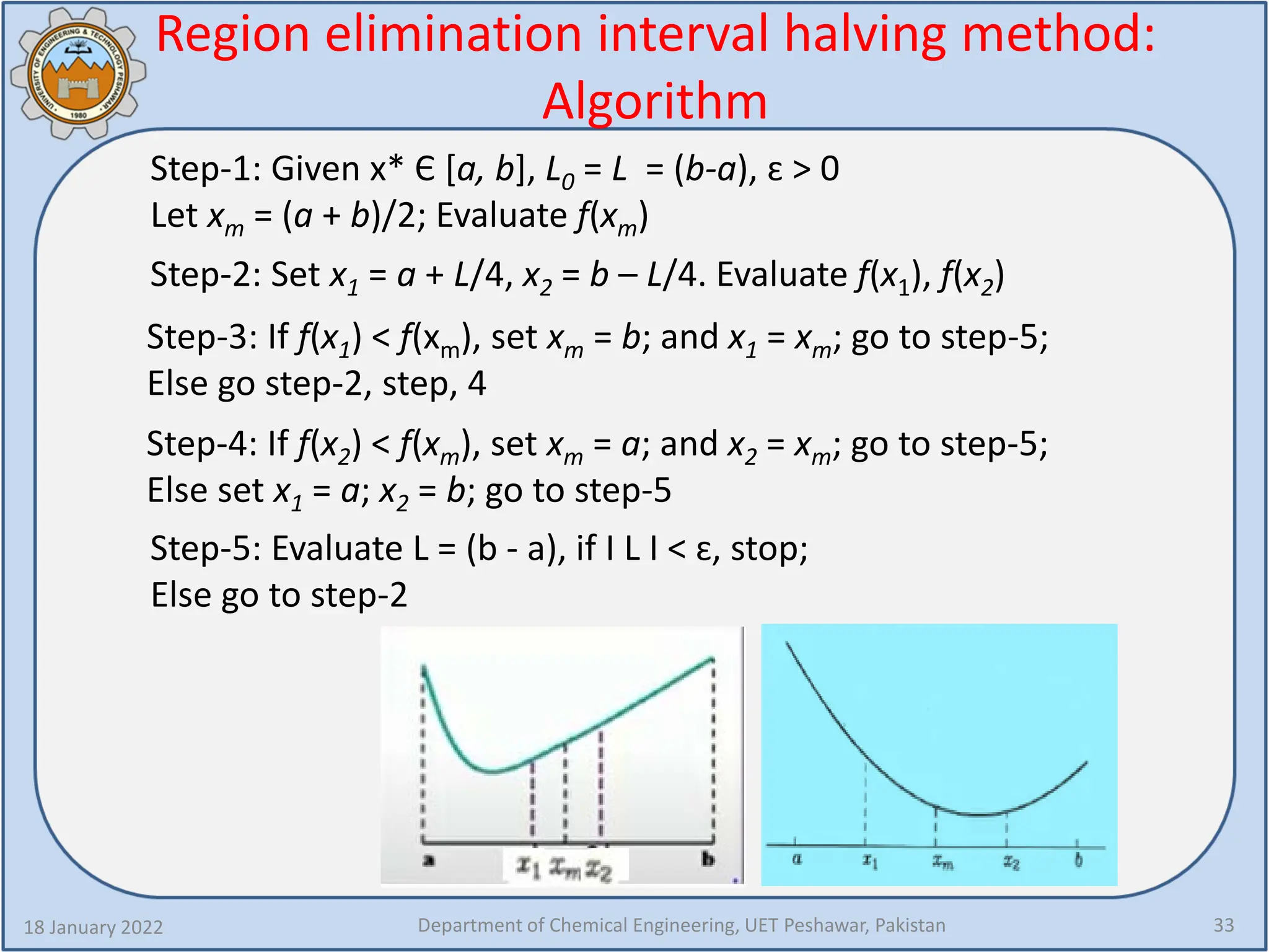 Region elimination interval halving method:
Algorithm
18 January 2022 Department of Chemical Engineering, UET Peshawar, Pakistan 33
Step-3: If f(x1) < f(xm), set xm = b; and x1 = xm; go to step-5;
Else go step-2, step, 4
Step-4: If f(x2) < f(xm), set xm = a; and x2 = xm; go to step-5;
Else set x1 = a; x2 = b; go to step-5
Step-5: Evaluate L = (b - a), if I L I < ɛ, stop;
Else go to step-2
Step-2: Set x1 = a + L/4, x2 = b – L/4. Evaluate f(x1), f(x2)
Step-1: Given x* Є [a, b], L0 = L = (b-a), ɛ > 0
Let xm = (a + b)/2; Evaluate f(xm)
 