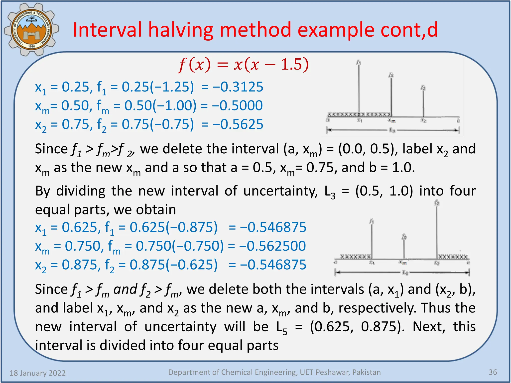 18 January 2022 Department of Chemical Engineering, UET Peshawar, Pakistan 36
x1 = 0.25, f1 = 0.25(−1.25) = −0.3125
xm= 0.50, fm = 0.50(−1.00) = −0.5000
x2 = 0.75, f2 = 0.75(−0.75) = −0.5625
Since f1 > fm>f 2, we delete the interval (a, xm) = (0.0, 0.5), label x2 and
xm as the new xm and a so that a = 0.5, xm= 0.75, and b = 1.0.
x1 = 0.625, f1 = 0.625(−0.875) = −0.546875
xm = 0.750, fm = 0.750(−0.750) = −0.562500
x2 = 0.875, f2 = 0.875(−0.625) = −0.546875
Since f1 > fm and f2 > fm, we delete both the intervals (a, x1) and (x2, b),
and label x1, xm, and x2 as the new a, xm, and b, respectively. Thus the
new interval of uncertainty will be L5 = (0.625, 0.875). Next, this
interval is divided into four equal parts
Interval halving method example cont,d
𝑓𝑓 𝑥𝑥 = 𝑥𝑥 𝑥𝑥 − 1.5
By dividing the new interval of uncertainty, L3 = (0.5, 1.0) into four
equal parts, we obtain
 