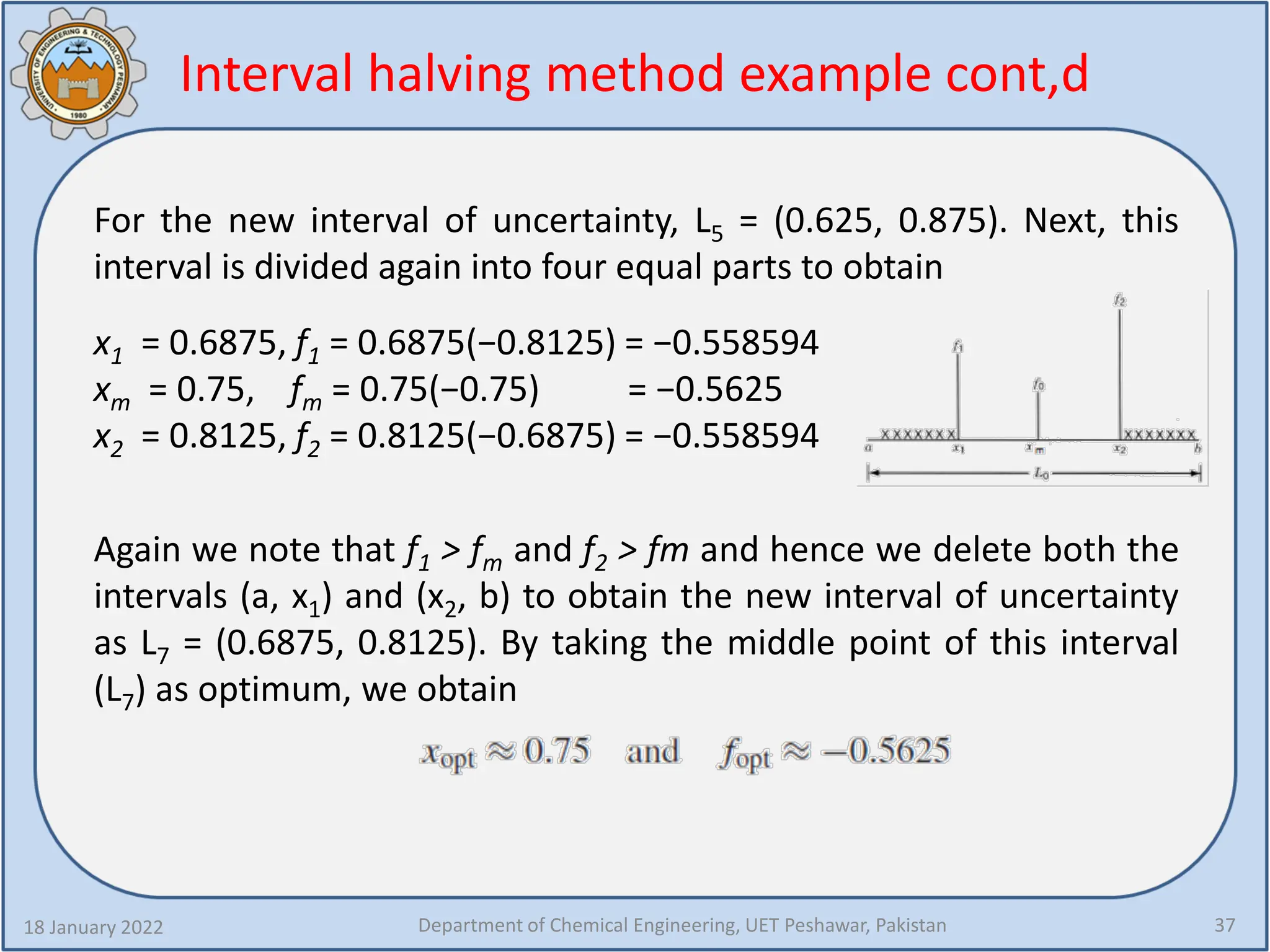 18 January 2022 Department of Chemical Engineering, UET Peshawar, Pakistan 37
Interval halving method example cont,d
For the new interval of uncertainty, L5 = (0.625, 0.875). Next, this
interval is divided again into four equal parts to obtain
x1 = 0.6875, f1 = 0.6875(−0.8125) = −0.558594
xm = 0.75, fm = 0.75(−0.75) = −0.5625
x2 = 0.8125, f2 = 0.8125(−0.6875) = −0.558594
Again we note that f1 > fm and f2 > fm and hence we delete both the
intervals (a, x1) and (x2, b) to obtain the new interval of uncertainty
as L7 = (0.6875, 0.8125). By taking the middle point of this interval
(L7) as optimum, we obtain
 