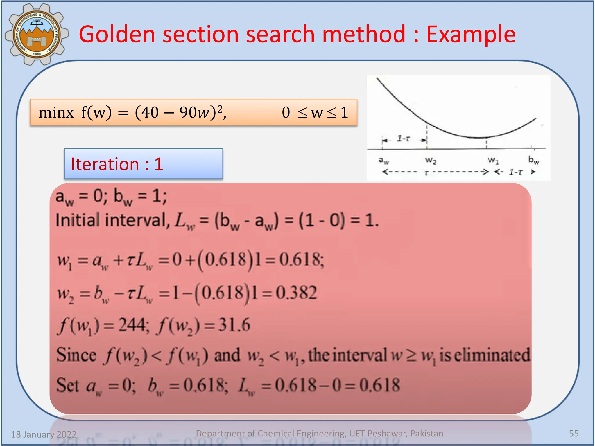 Golden section search method : Example
18 January 2022 Department of Chemical Engineering, UET Peshawar, Pakistan 55
minx f w = 40 − 90𝑤𝑤 2, 0 ≤ w ≤ 1
Iteration : 1
 