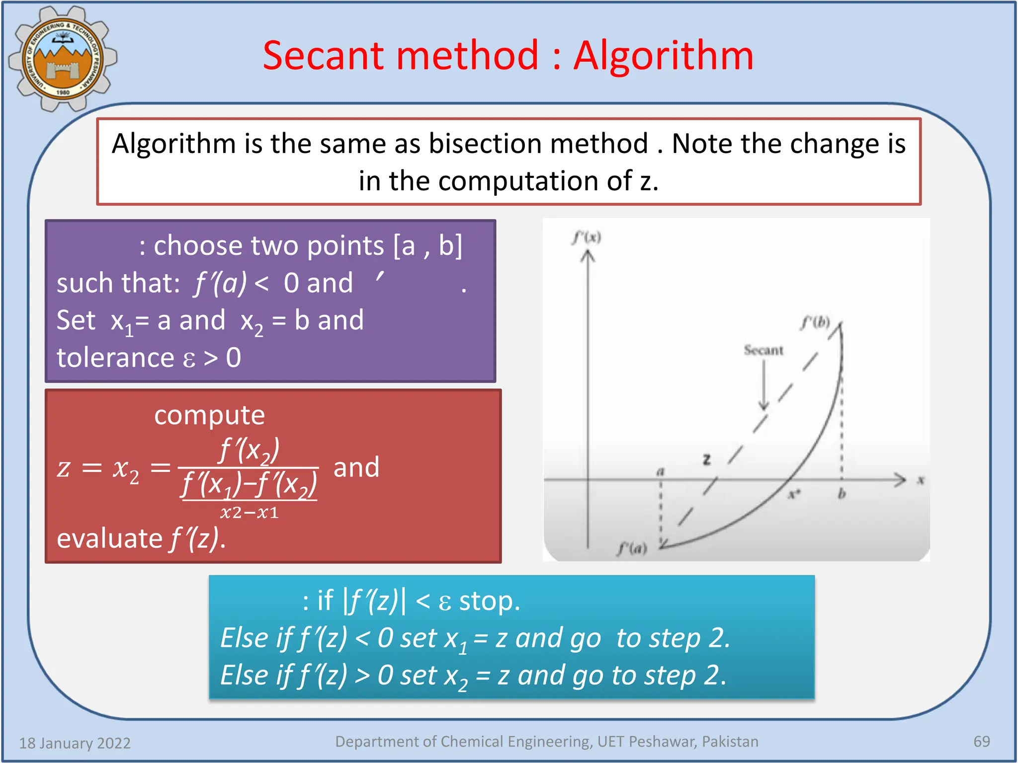 Secant method : Algorithm
18 January 2022 Department of Chemical Engineering, UET Peshawar, Pakistan 69
Algorithm is the same as bisection method . Note the change is
in the computation of z.
: choose two points [a , b]
such that: f′(a) < 0 and ′ .
Set x1= a and x2 = b and
tolerance ε > 0
compute
𝑧𝑧 = 𝑥𝑥2 =
f′(x2)
f′(x1)−f′(x2)
𝑥𝑥𝑥−𝑥𝑥𝑥
and
evaluate f′(z).
: if f′(z) < ε stop.
Else if f′(z) < 0 set x1 = z and go to step 2.
Else if f′(z) > 0 set x2 = z and go to step 2.
 
