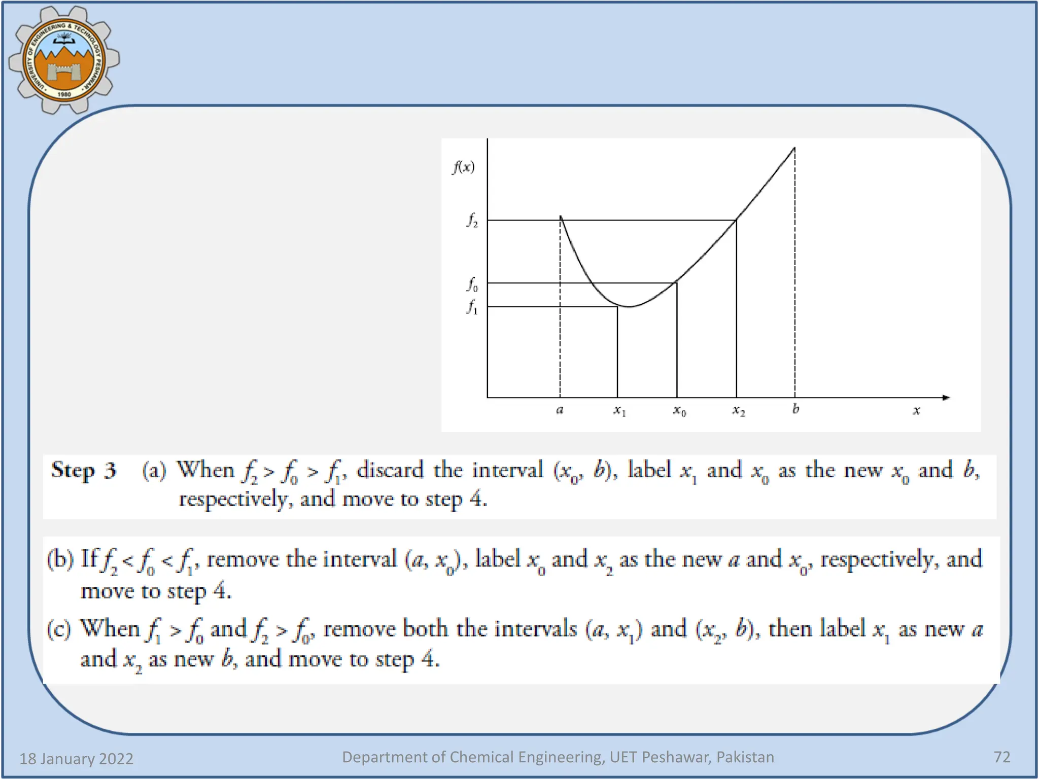 18 January 2022 Department of Chemical Engineering, UET Peshawar, Pakistan 72
 