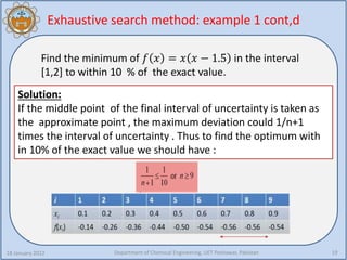4-Unconstrained Single Variable Optimization-Methods and Application.pdf
