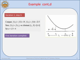 4-Unconstrained Single Variable Optimization-Methods and Application.pdf