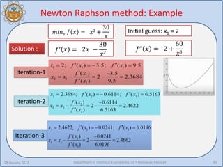4-Unconstrained Single Variable Optimization-Methods and Application.pdf