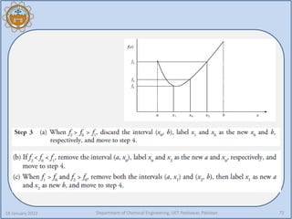 4-Unconstrained Single Variable Optimization-Methods and Application.pdf