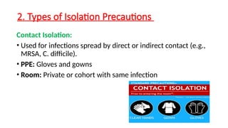 Ifection Isolation GBSN - Microbiology (Isolation Techniques; Methods and Applications in ...