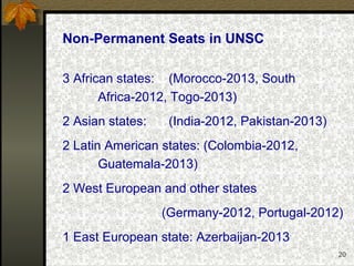 20
Non-Permanent Seats in UNSC
3 African states: (Morocco-2013, South
Africa-2012, Togo-2013)
2 Asian states: (India-2012, Pakistan-2013)
2 Latin American states: (Colombia-2012,
Guatemala-2013)
2 West European and other states
(Germany-2012, Portugal-2012)
1 East European state: Azerbaijan-2013
 