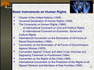 57
 Charter of the United Nations (1945)
 Universal Declaration of Human Rights (1948)
 The Covenants on Human Rights (1966)
a) International Covenant on Civil and Political Rights
b) International Covenant on Economic, Social and
Cultural Rights
 International Convention on the Elimination of All Forms of
Racial Discrimination (1965)
 Convention on the Elimination of All Forms of Discrimination
Against Women (1979)
 Convention Against Torture and other Cruel, Inhuman and
Degrading Treatment or Punishment (1984)
 Convention on the Rights of the Child (1989)
 International Convention on the Protection of the Rights of all
Migrant Workers and Members of their Families (1990)
Basic Instruments on Human Rights
 