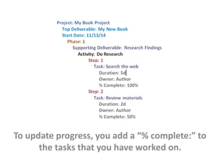 To update progress, you add a “% complete:” to 
the tasks that you have worked on. 
 