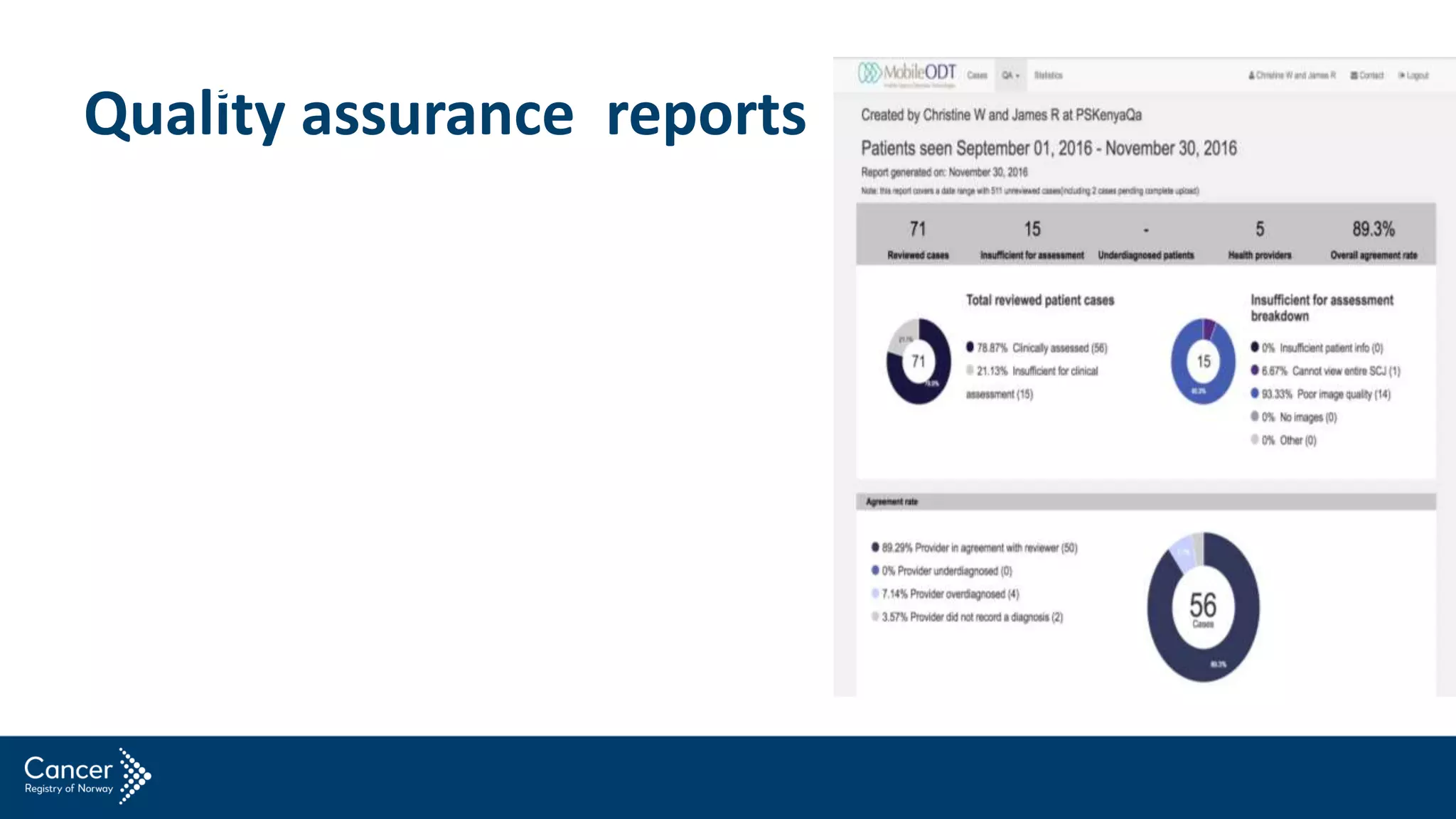 Quality assurance reports
3
 