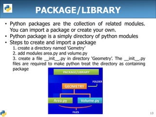 Python libraries | PPT