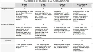 4 - Using Transition Signals.pptx