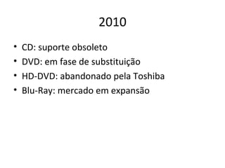 2010 CD: suporte obsoleto DVD: em fase de substituição HD-DVD: abandonado pela Toshiba Blu-Ray: mercado em expansão 