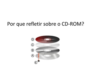 Por que refletir sobre o CD-ROM? 