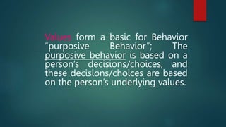 Values form a basic for Behavior
“purposive Behavior”; The
purposive behavior is based on a
person’s decisions/choices, and
these decisions/choices are based
on the person’s underlying values.
 